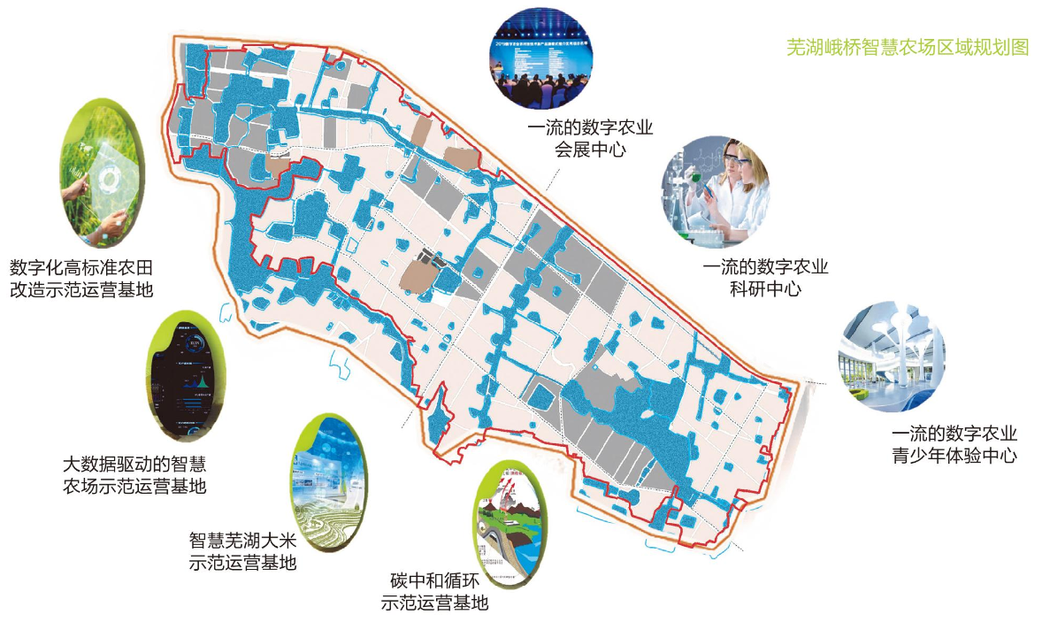 示范推广 示范推广