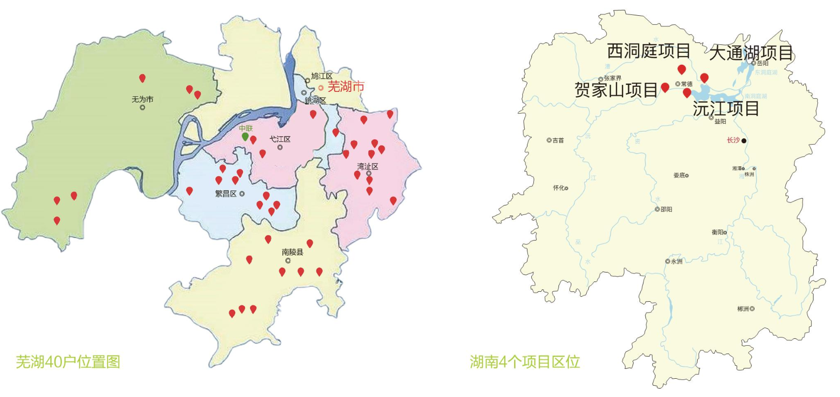 技(jì )术體(tǐ)系 技(jì )术體(tǐ)系